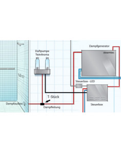 Dampfgenerator