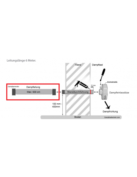 Dampfleitung 3/4 Zoll (TOLO 9.0 und TOLO 12.0)