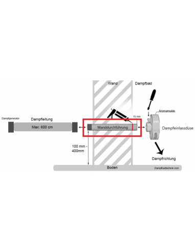 für Tolo 7.5|9.0|12.0
