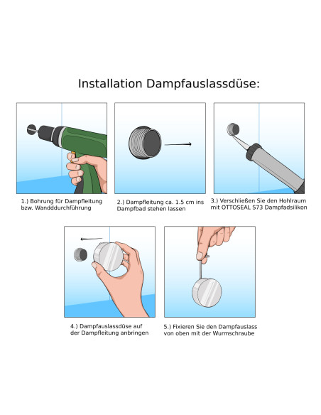 Dampfauslass Edelstahl