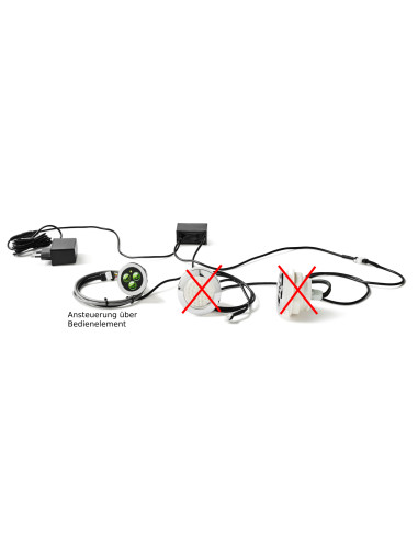 LED Steuereinheit und Transformator (ohne...
