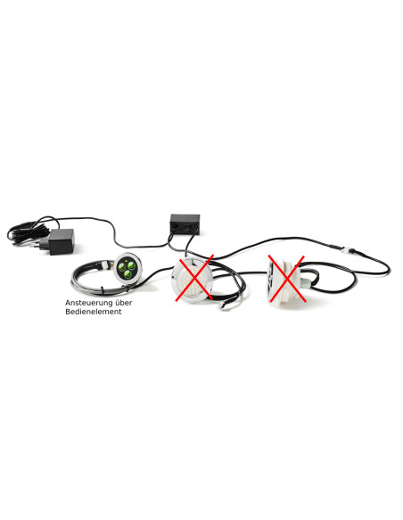 LED Steuereinheit und Transformator (ohne Leuchtmittel)