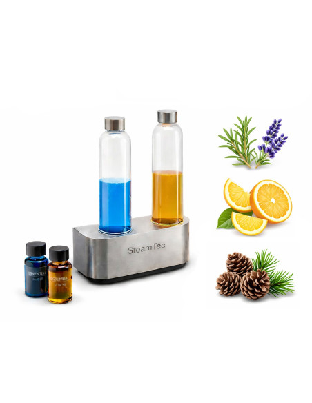 Duftstoffpumpe TwinAroma (für zwei Duftstoffe)