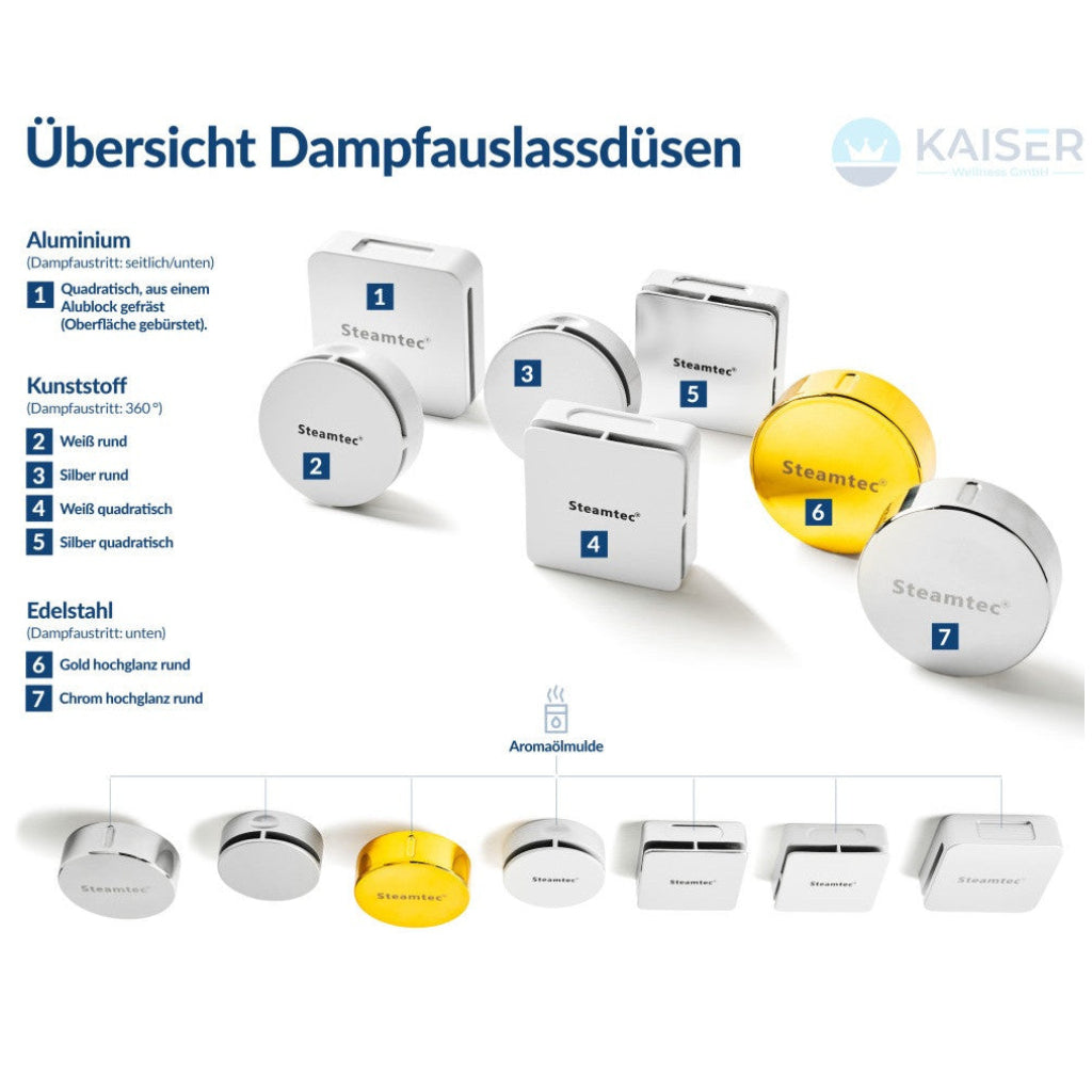 Übersicht der Dampfauslassdüsen für den TOLO: Aluminium, Kunststoff in Weiß und Silber, Edelstahl in Gold und Chrom