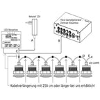Anschlussschema LED-Farblicht über die zentrale TOLO Steuerbox mit bis zu sechs LED-Lampen